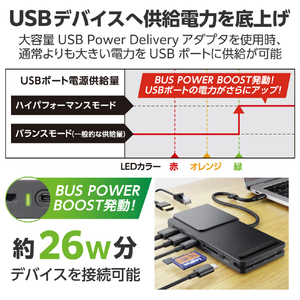 エレコム パワーステータスLED機能搭載8in1ドッキングステーション スペースグレイ LHB-PMP8U3PS-イメージ5