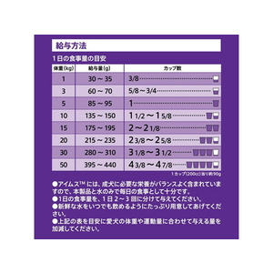 マースジャパン アイムス犬 7歳以上用 健康サポート ラム&ライス 小粒 5kg F174047-イメージ3