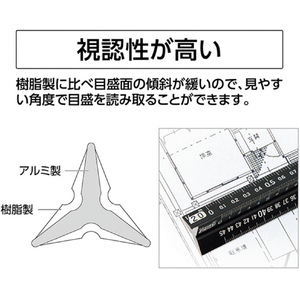 シンワ測定 アルミ三角スケール Ｂ－１５ １５ｃｍ 建築士用 ブラック シンワ　アルミ三角スケール 74977-イメージ3