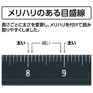 シンワ測定 アルミ三角スケール Ｂ－１５ １５ｃｍ 建築士用 ブラック シンワ　アルミ三角スケール 74977-イメージ4