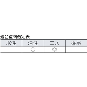 トラスコ中山 プロ用ラック刷毛 20号 503516220山羊毛 FC895KW-2548453-イメージ2