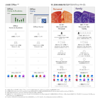 ※快適即使用可※ 3430 3.8-4.7G 24GB Office2024他 快適即使用可※ 3430 3.8-4.7G 24GB Office2024他 Microsoft Office