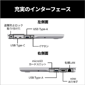 富士通 FMV U55-L3W 14型WUXGA/Ryzen AI 5/Radeon840M/メモリ16GB/約512GB SSD/WiFi 7 FMV Note U シルバーホワイト K0N60005JP-イメージ4