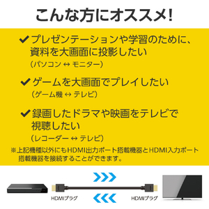 エレコム ハイスピードHDMI(R)ケーブル(1．5m) ブラック CAC-HD14E15BK3-イメージ6