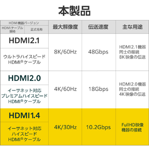 エレコム ハイスピードHDMI(R)ケーブル(1．5m) ブラック CAC-HD14E15BK3-イメージ7