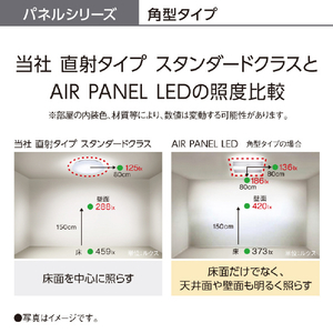 パナソニック ～12畳用 LEDシーリングライト HH-CF1296A-イメージ12