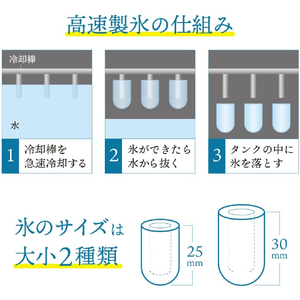 サンコー 超小型卓上製氷機 アイスゴロンSlim ブラック KGTSLMHBK-イメージ7