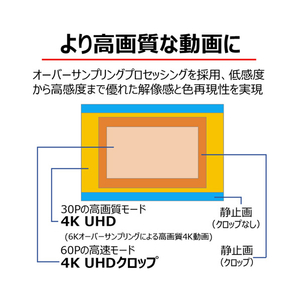 キヤノン デジタル一眼カメラ・RF-S18-150 IS STM レンズキット EOS R10 EOSR1018150ISSTMLK-イメージ10
