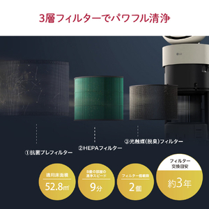 LGエレクトロニクス 空気清浄機 AeroBooster クリームホワイト AS557GSY0-イメージ4