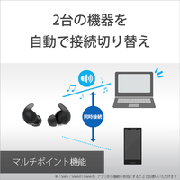 SONY　WF-LS910N　ワイヤレスステレオヘッドセット SONY WF-LS910N ホワイト ワイヤレスノイズキャンセリング