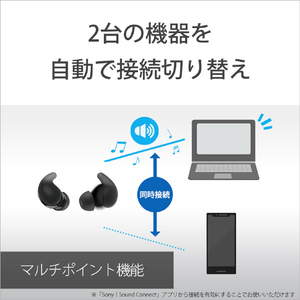 SONY ワイヤレスノイズキャンセリングステレオヘッドセット LinkBuds Fit ピンク WF-LS910N P-イメージ16