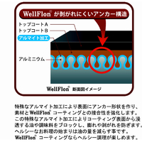 たまごやきさん専用 100000001007330954_10203.jpg