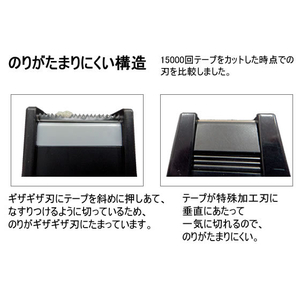 コクヨ テープカッター〈カルカット〉黒 F894208-T-SM100D-イメージ2