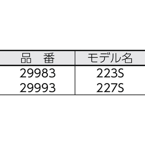 ＲＩＤＧＩＤ ステンレス管用リーマー　２２３Ｓ 29983-イメージ2