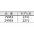 ＲＩＤＧＩＤ ステンレス管用リーマー　２２３Ｓ 29983-イメージ2