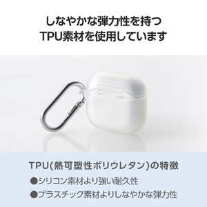 エレコム AirPods (第4世代)用 ソフトケース クリア AVA-AP06UCCR-イメージ6