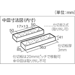 トラスコ中山 メンテナンスBOX オレンジ FC314EA-1336134-イメージ6