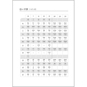 キョクトウ スクールラインプラス 英習罫8段 セミB5 30枚 FC648TG-LSP8F-イメージ4