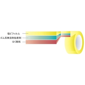 日東エルマテリアル 日東エルマテリアル 粗面ラインテープLS 0.91mm×75mm×10M 黄 イエロー750.9110 FC877GU-2072574-イメージ3