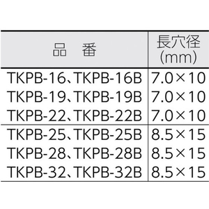 トラスコ中山 ジョイント金具24型PBクロ寸法70×19穴数2 FC511FD-4820983-イメージ2