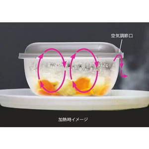 岩谷マテリアル グルラボプラス マルチセット FC356RW-IM-GLBMS-イメージ2