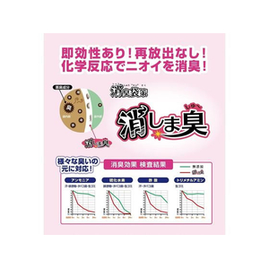 ジャパックス 消しま臭 消臭袋 45L 白半透明 10枚 FCE001S-STK45-イメージ2