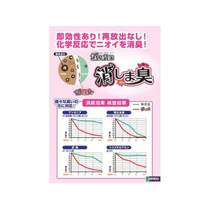 ジャパックス 消しま臭 消臭袋 45L 白半透明 10枚 FCE001S-STK45-イメージ7