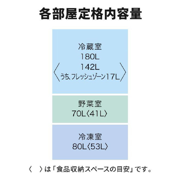三菱 【右開き】330L 3ドア冷蔵庫 パールホワイト MR-CX33J-W 右開き 330L