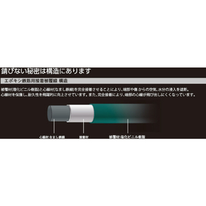 トラスコ 錆びに強いＵ字被覆結束線 緑色 ４５０ｍｍ 約２１０ｇ TRUSCO エポキシ鉄筋用被覆結束線 TUAW-450-GN-イメージ2