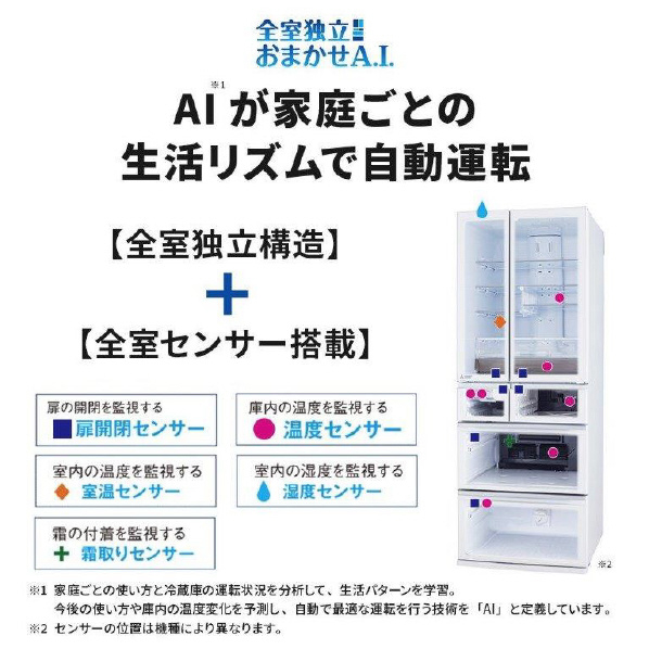 三菱 608L 6ドア冷蔵庫 WZシリーズ グレイングレージュ MR-WZ61J-C 608L 切れちゃう瞬冷凍A