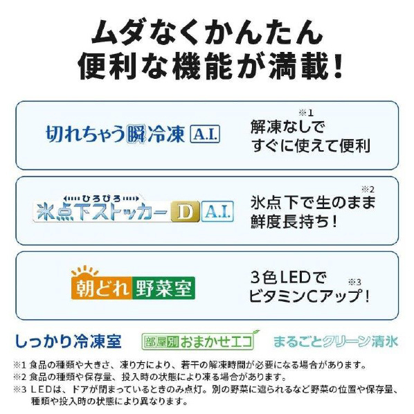 三菱 608L 6ドア冷蔵庫 WZシリーズ グレイングレージュ MR-WZ61J-C 608L 切れちゃう瞬冷凍A