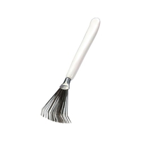 池商 ステンレススクレイパー FCL4839-057157001