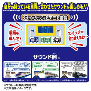 タカラトミー プラレール トミカと遊ぼう!ぐるっとカンカン踏切 ﾄﾐｶﾄｱｿﾎﾞｳｸﾞﾙﾂﾄｶﾝｶﾝﾌﾐｷﾘ-イメージ5