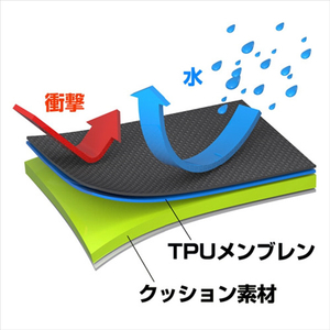 ハクバ ドライクッションポーチ L ブラック SDCP-L-イメージ4