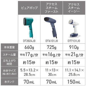 ティファール 衣類スチーマー ピュアポップ グリーン DT2024J0-イメージ11