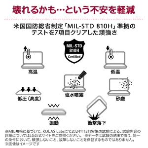 LG Electronics Japan ノートパソコン LG gram 14 オブシディアンブラック 14Z90T-GA52J2-イメージ6