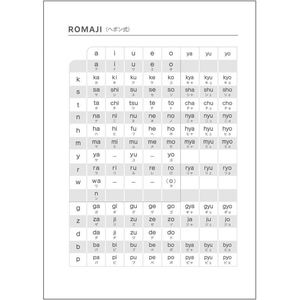 キョクトウ スクールラインプラス 英習罫13段 セミB5 30枚 FC650TG-LSP13F-イメージ4
