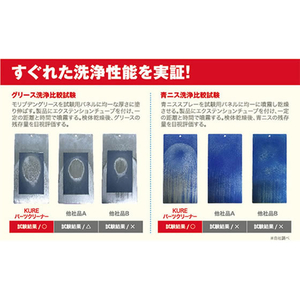エスコ 840mL パーツクリーナー(20本) FCJ562M-EA920BA-10B-イメージ3
