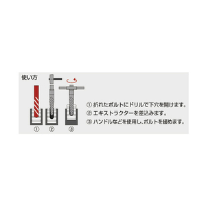 ＴＯＮＥ タップ＆ダイスセット TDS400-イメージ2