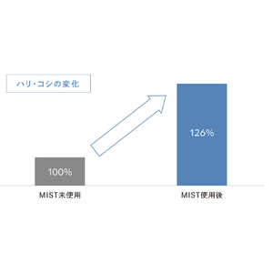 MTG ReFa TREATMENT IRON エムパープル RE-CW-13A-イメージ11