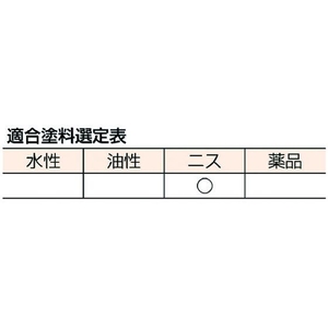 大塚刷毛製造 うめニス20号 503013250 FC311HY-2149656-イメージ3