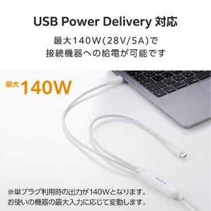 エレコム USB Type-C&trade; - USB Type-C 2WAYケーブル(USB2．0/140W/メッシュ) ホワイト MPA-CCCA12WH-イメージ7