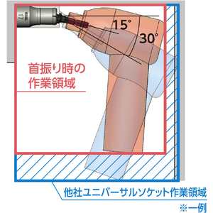 ベッセル（ＴＮ） 剛鍛首振ショートソケットセット９本組　Ｎｏ．ＷＳＡ２０９ＰＳ（アソート　９本） WSA209PS-イメージ8