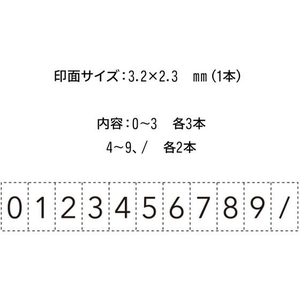 シヤチハタ 連結数字スタンプ ナンバリング FC542NL-GRJ-5AN-イメージ3