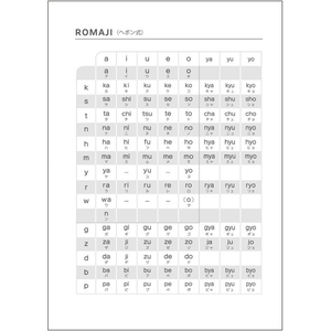 キョクトウ スクールラインプラス 英習罫15段 セミB5 30枚 FC651TG-LSP15F-イメージ4