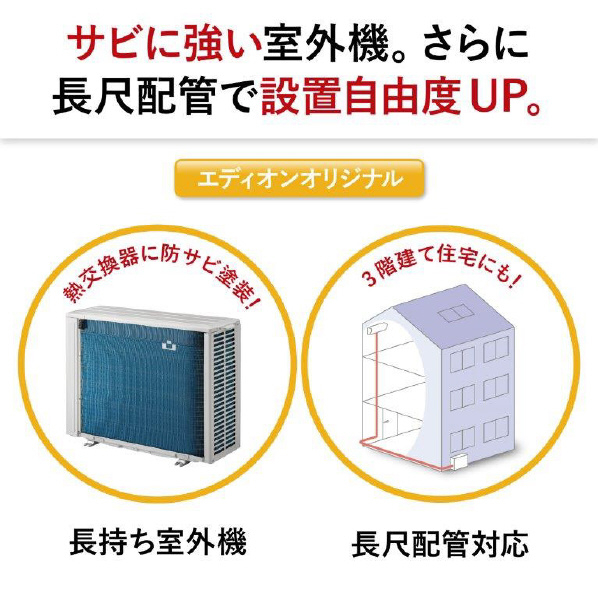 三菱 「標準工事込み」 8畳向け 自動お掃除付き 冷暖房インバーターエアコン e angle select 霧ヶ峰 Rシリーズ MSZ-EX2524E4-Wｾｯﾄ MSZ kW 室内機/室外機