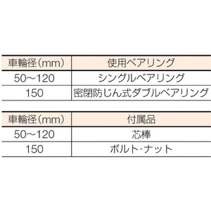 丸喜金属本社 マルコン枠無重量車 50mm U型 FC182EG-3756033-イメージ3