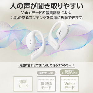エレコム オープンイヤー型ワイヤレスヘッドホン スノーホワイト LBT-OWS01WH-イメージ4