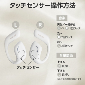 エレコム オープンイヤー型ワイヤレスヘッドホン スノーホワイト LBT-OWS01WH-イメージ6