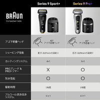 BRAUN 9350CC-BSP シリーズ9 スポーツ+(5in1自動アルコール洗浄器